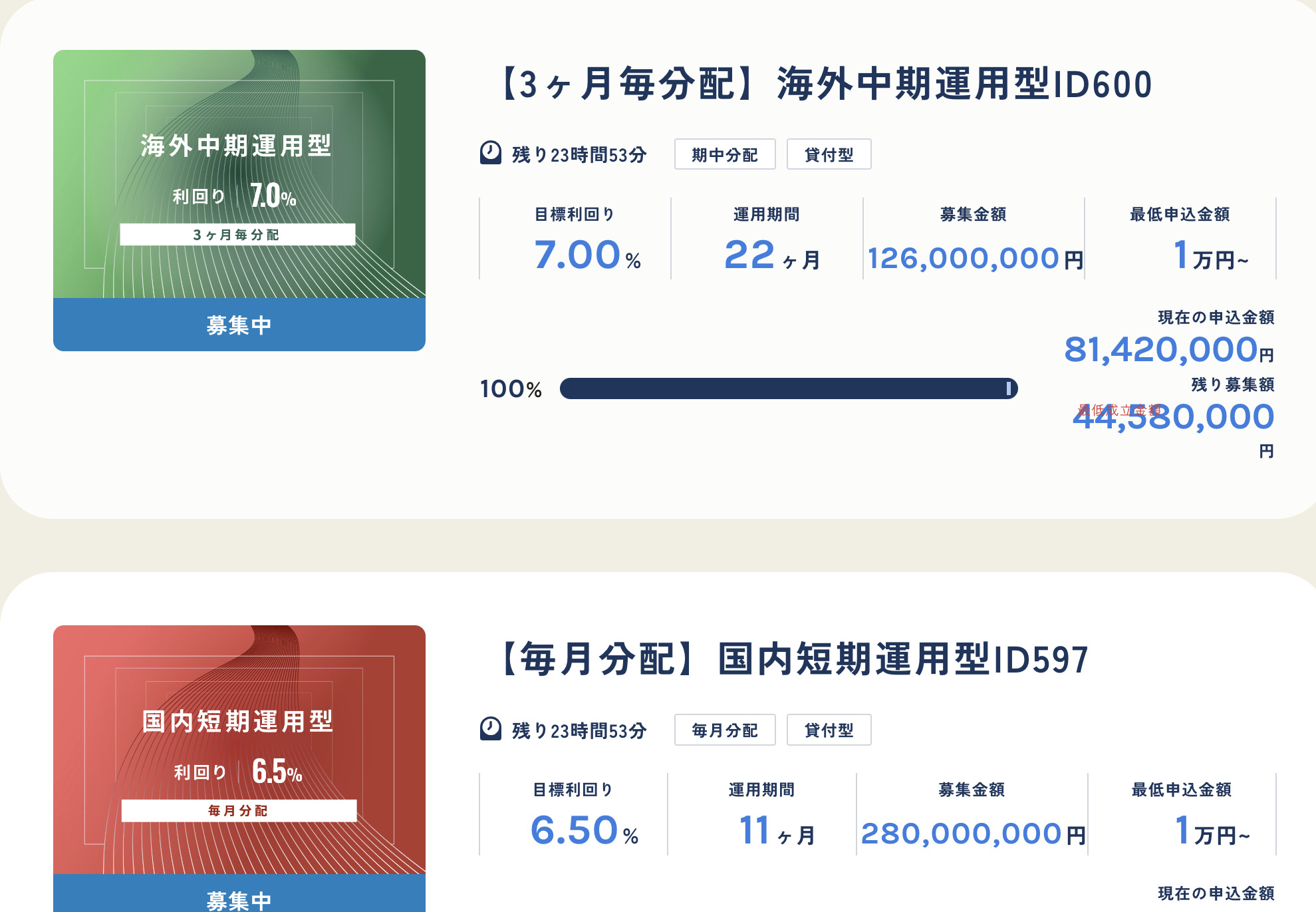 5分で解説！Alterna Bank（オルタナバンク）始め方ガイド【1万円から始める資産運用】｜クリプトカレッジ